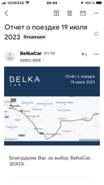 Промокоды и скидки BelkaCar