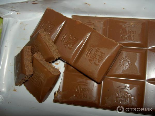 Отзыв о Шоколад Alpen Gold "Молочный с фундуком" | классика "Alpen Gold ...
