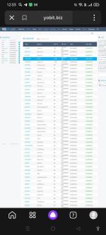Yobit.net - биржа криптовалют фото