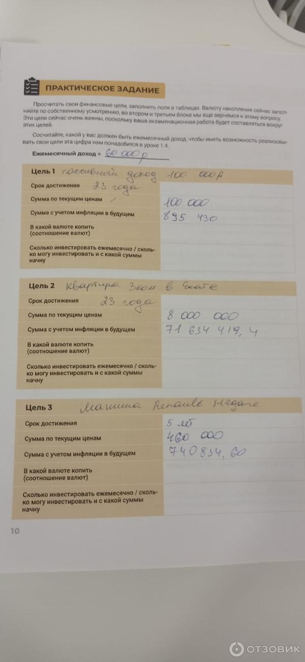 Цель купить машину через 5 лет (купили через 2 года)