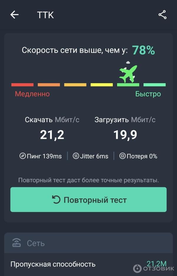 Отзыв о Ithelper.ru - сервис безопасного соединения Интернета ...