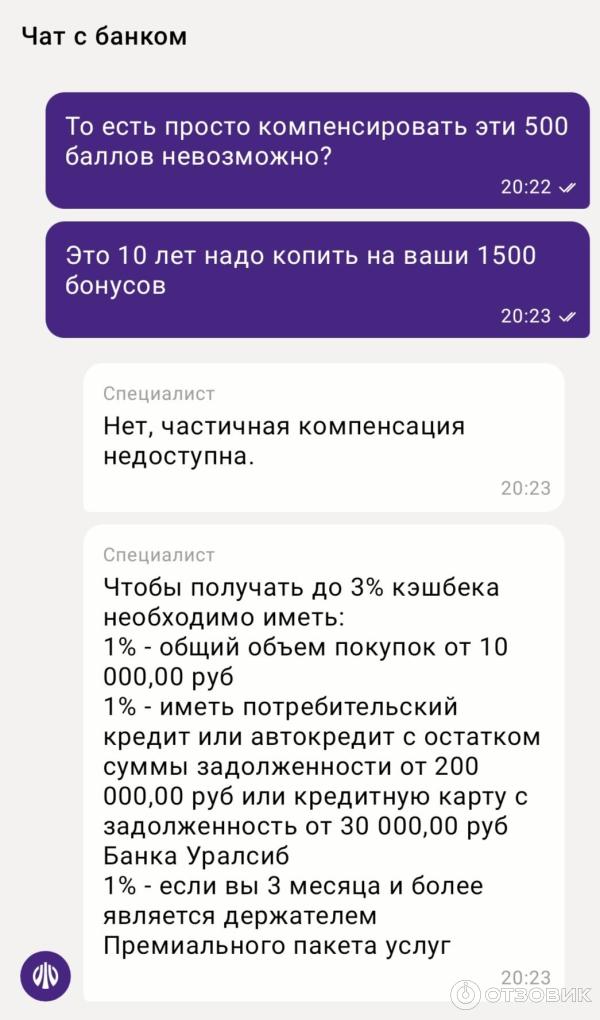 Уралсиб под проценты. Зарплатная карта УРАЛСИБ. Дебетовые карты УРАЛСИБ банка. Карточка прибыли Байбит.