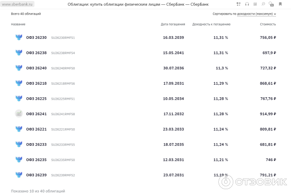 Облигации федерального займа фото