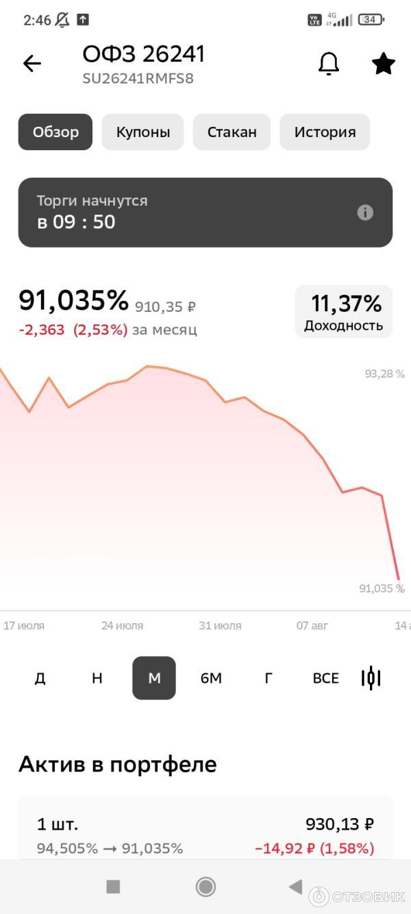 Облигации федерального займа фото