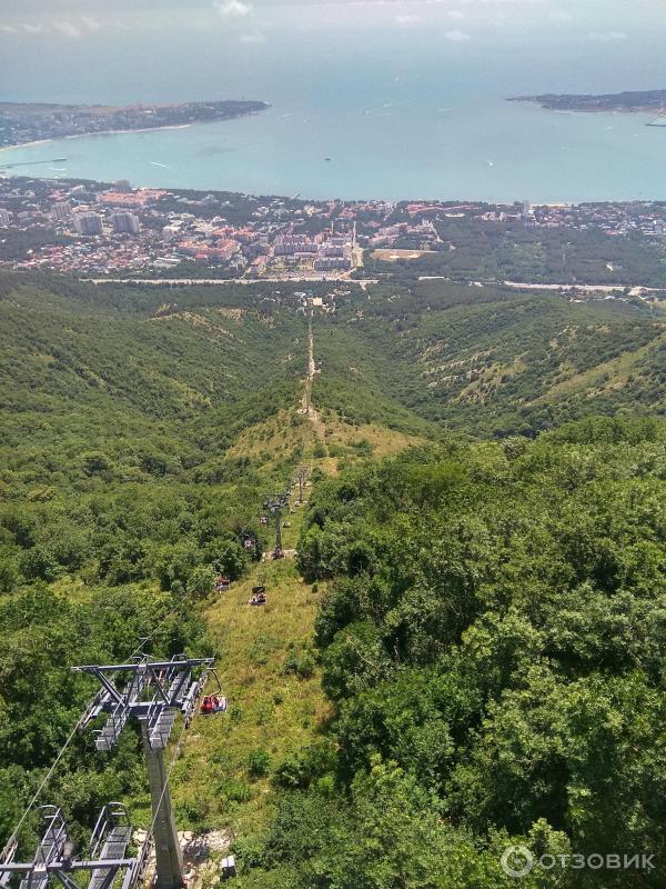 Геленджик Канатная Дорога Цена