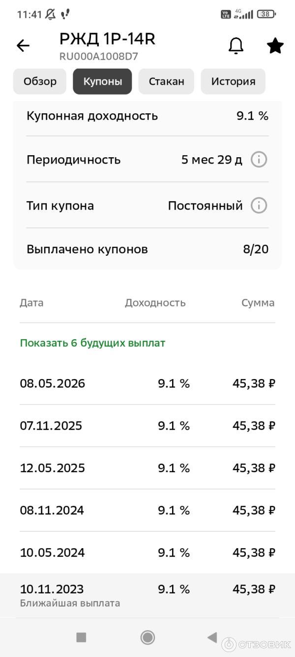 Облигации ОАО РЖД фото