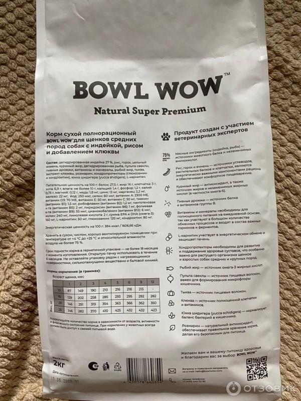 Bowl wow для собак мелких пород. Плантафол 10 54 10. Bowl wow корм для собак. Плантафол 10.54.10 NPK 150гр. Плантафол дозировка 10 54 10.