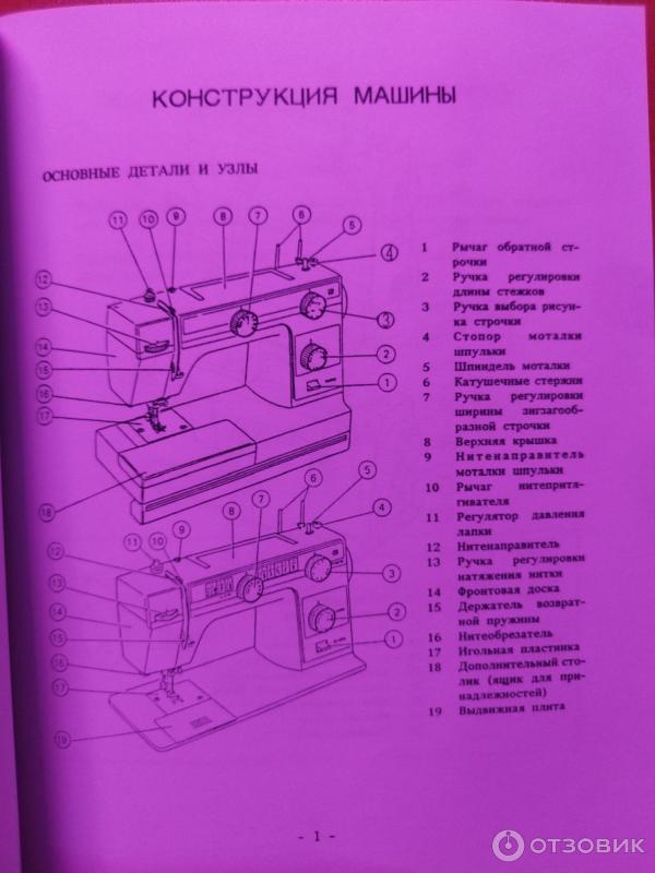  JANOME 394