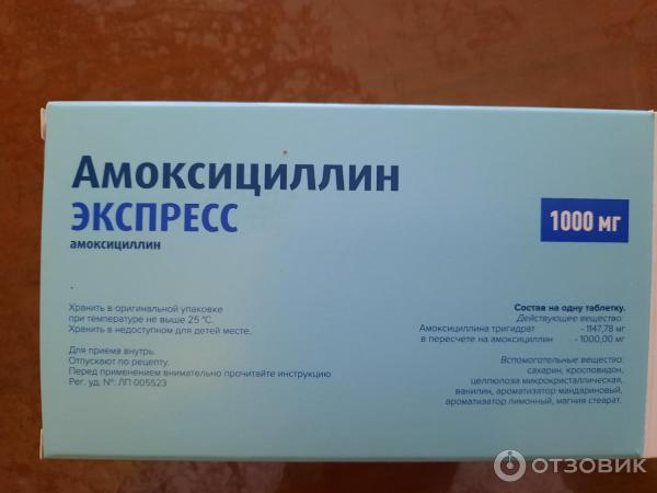 Свободную продажу антибиотиков могут запретить. Почему это опасно для пациентов | Ямал-Медиа