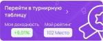 Курс "Инвестиции доступны всем" Ольги Гогаладзе фото