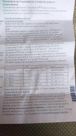 Сироп Гедеон Рихтер "Гроприносин Рихтер" фото