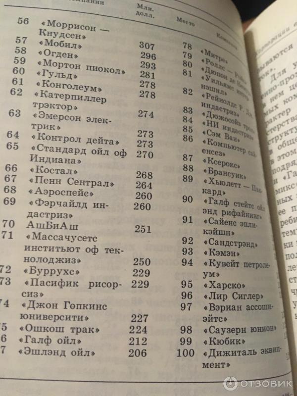 Книга Миллиарды на оружие Г. Н. Цаголов серия ИмпериализмСобытия, факты, документы фото