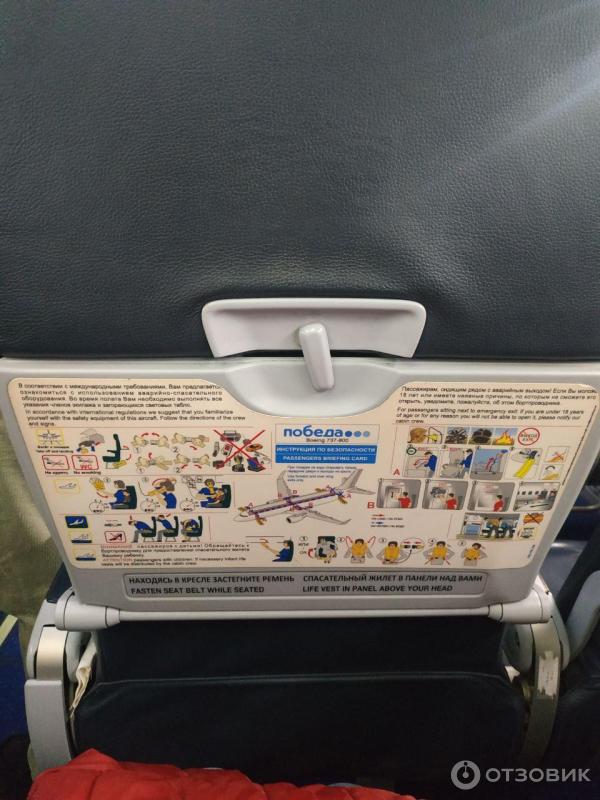 Авиакомпания Победа самолёт