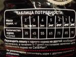 Корм для взрослых кошек Cat&Man фото