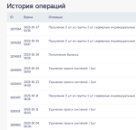 Proxy.market - прокси серверы фото