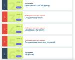 SMM-академия Михаила Христосенко фото