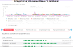 Учи.ру - образовательная платформа для школьников с 1 по 11 классы и дошкольников Uchi.ru фото