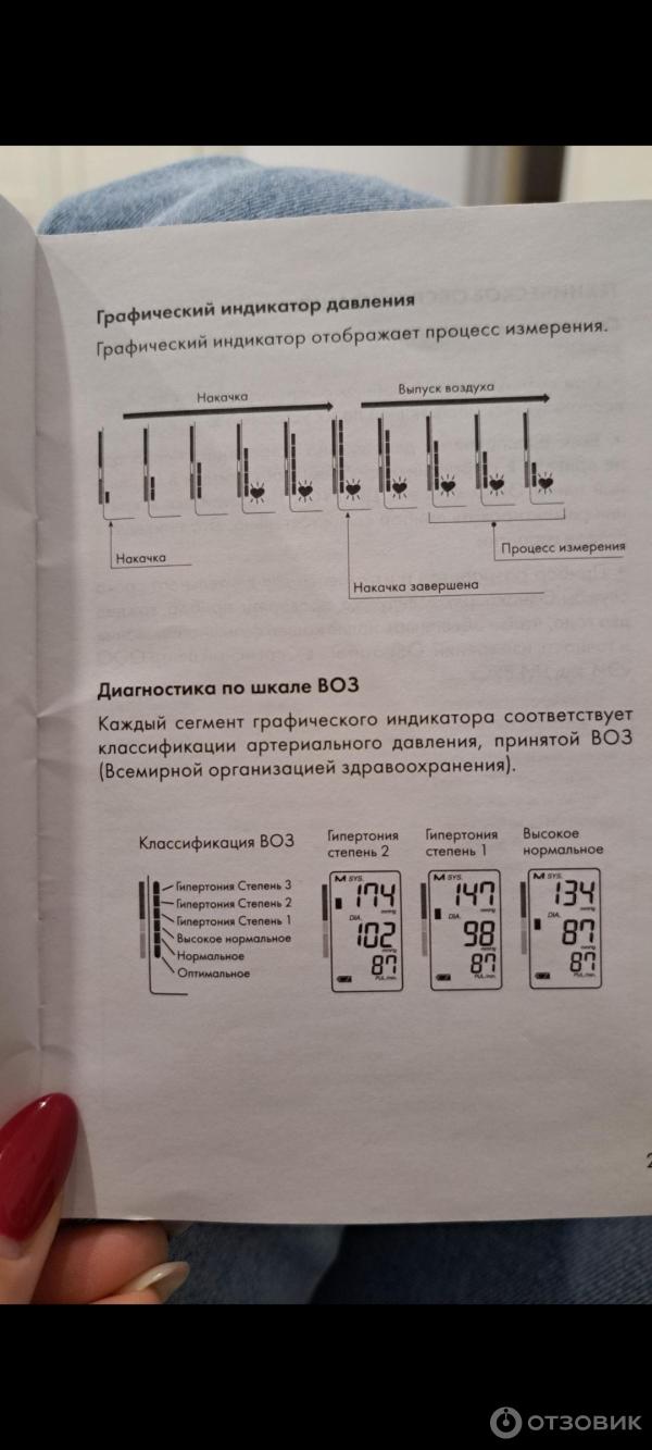 Автоматический тонометр AD UA-888 фото