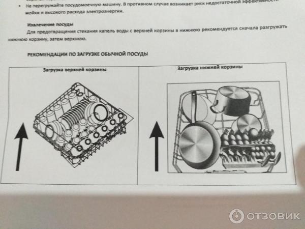 Посудомоечная машина Midea MFD45S320 Wi фото