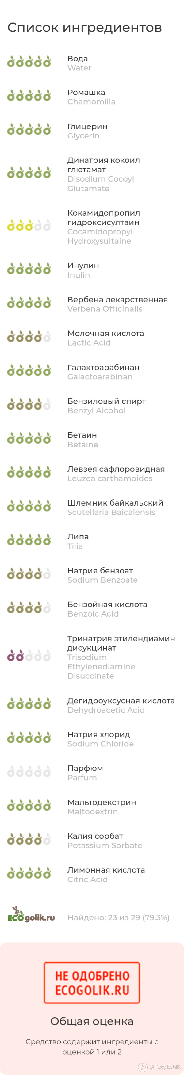 Пенка для умывания Siberian Wellness увлажняющая с комплексом ENDEMIX фото