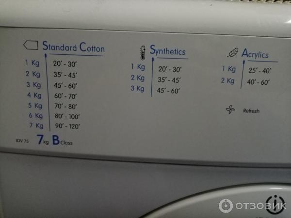 Сушильная машина для белья Indesit IDV75 фото
