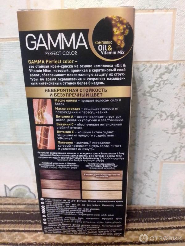 Краска для волос Gamma Perfect Color фото