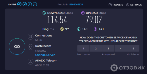 Замер скорости и пинга на SpeedTest