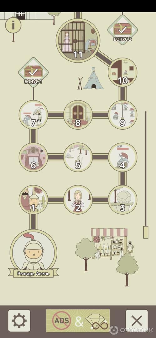 Карта уровней