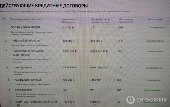 фото личного кабинета