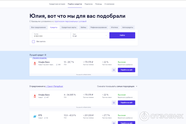 Подборка кредитов под мой рейтинг