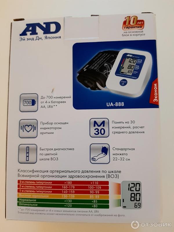 Ua888 Отзыв о Тонометры AND UA-777 и UA-888 | Имеет место быть в каждом доме